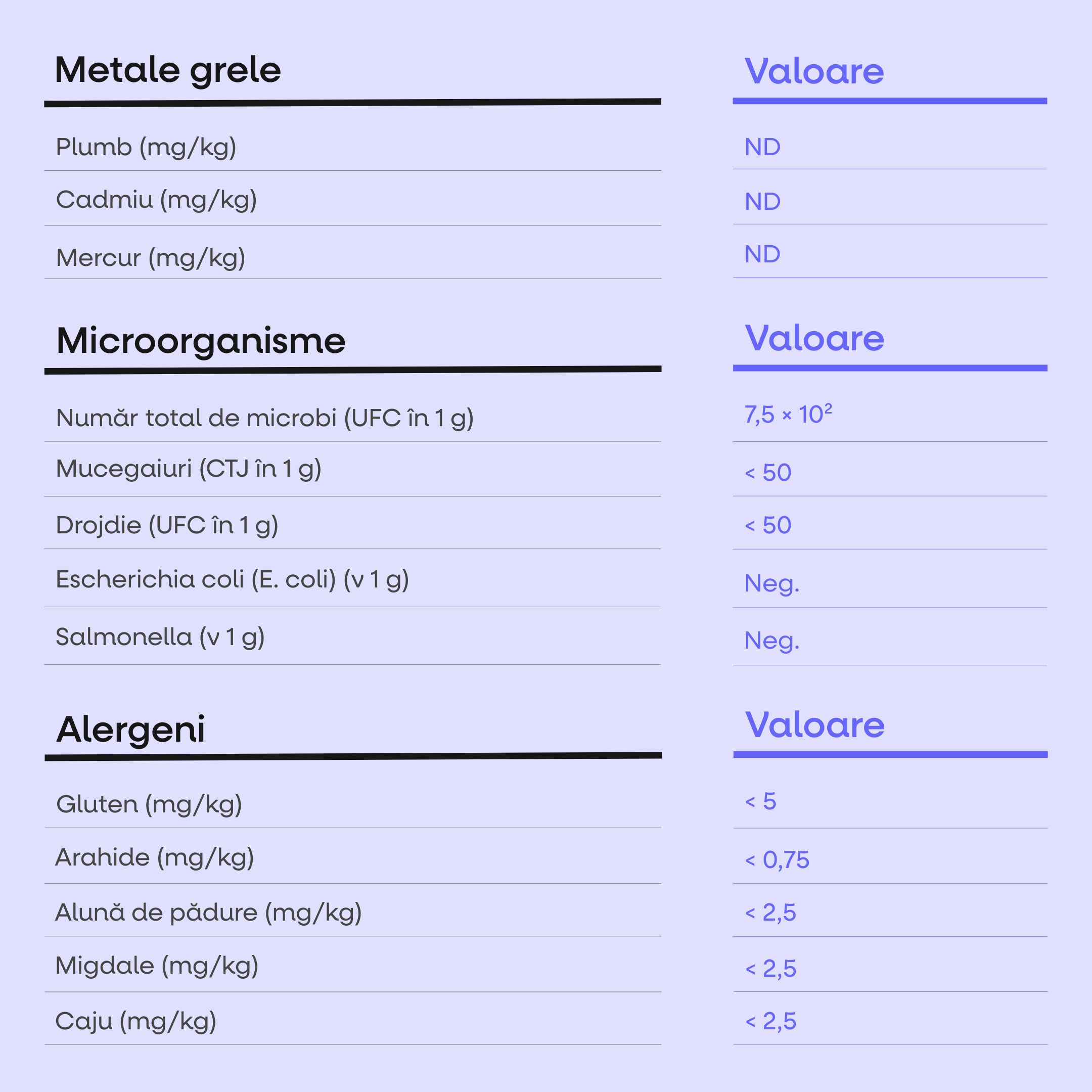 (Rumunština) - 2025-09-17T123523.780